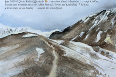 JuritaArt_Peak_Yukhina_5130m_Pamir_2026-15-scaled